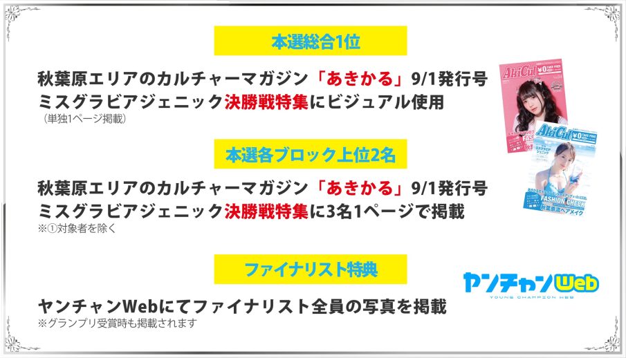 ・副賞紹介_PC